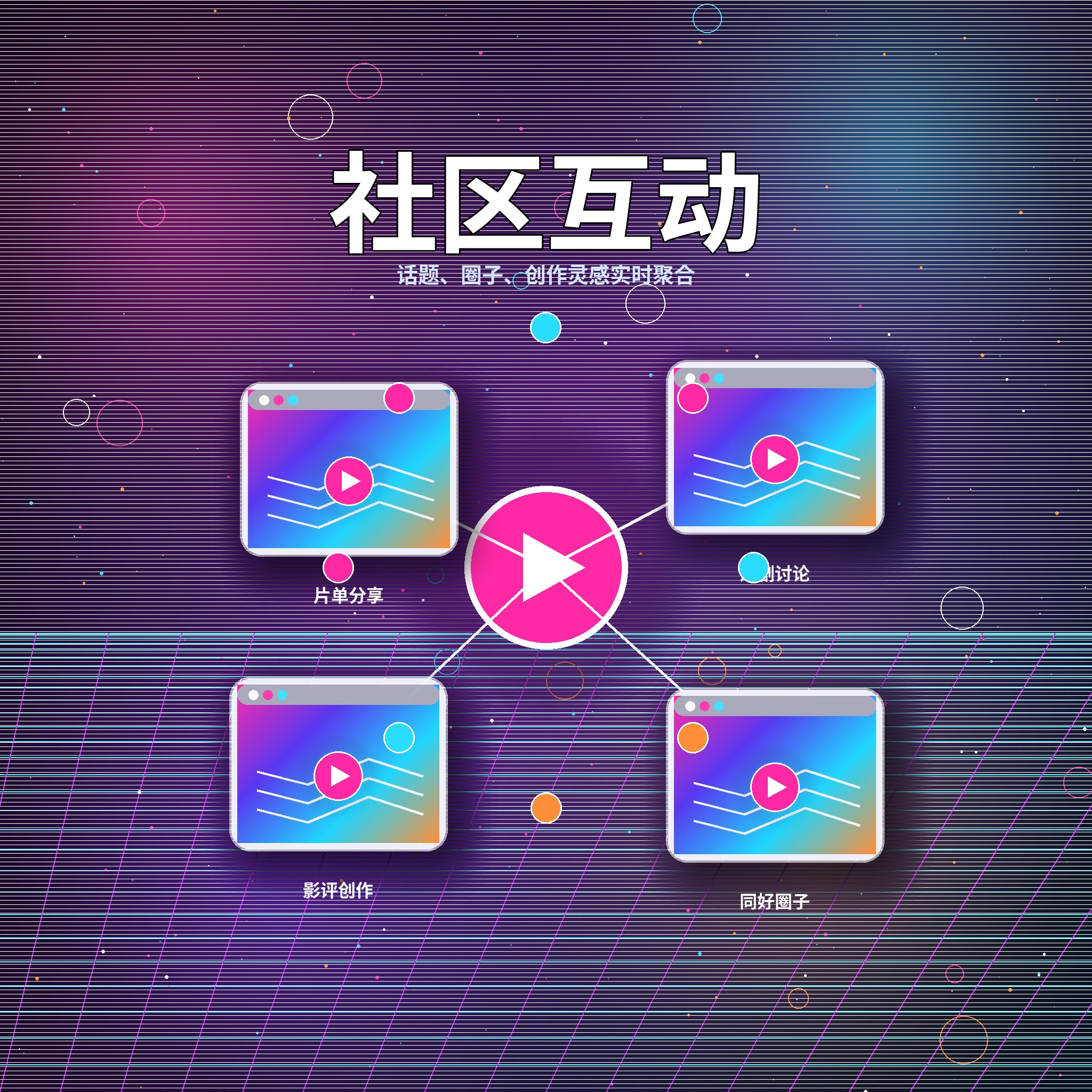 17c社区话题讨论与互动